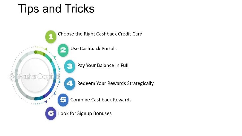 Maximizing Benefits: Understanding Cashback and Offers on Fastag Online Recharges